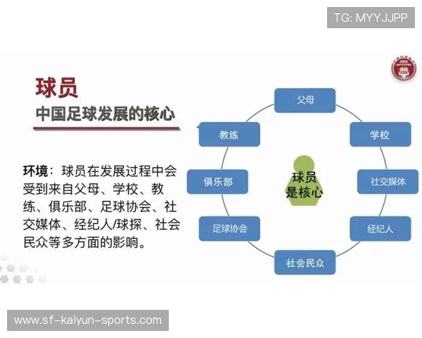 中超青训营课程标准化利于培养系统化人才